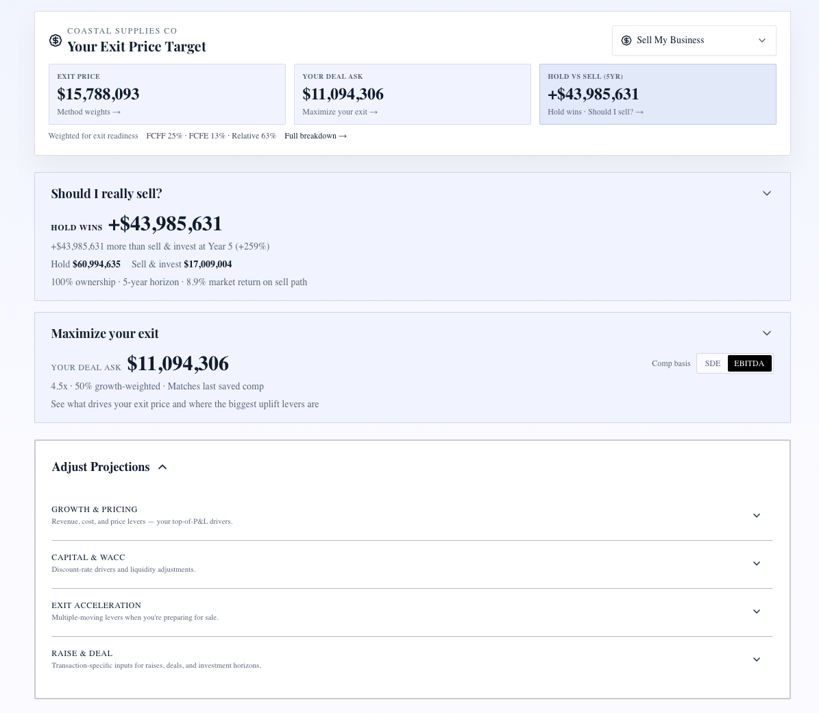 XIT dashboard showing how to value an agency business with retainer revenue view