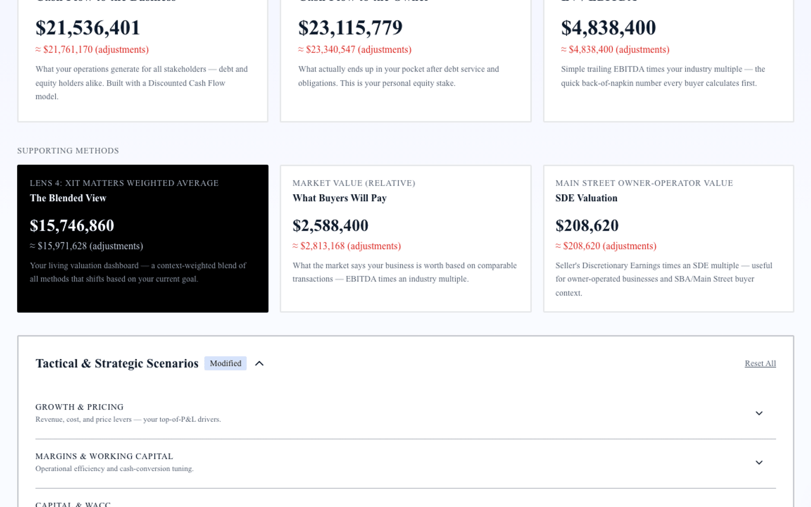 XIT valuation calculator for e-commerce stores showing repeat revenue and EV/EBITDA band