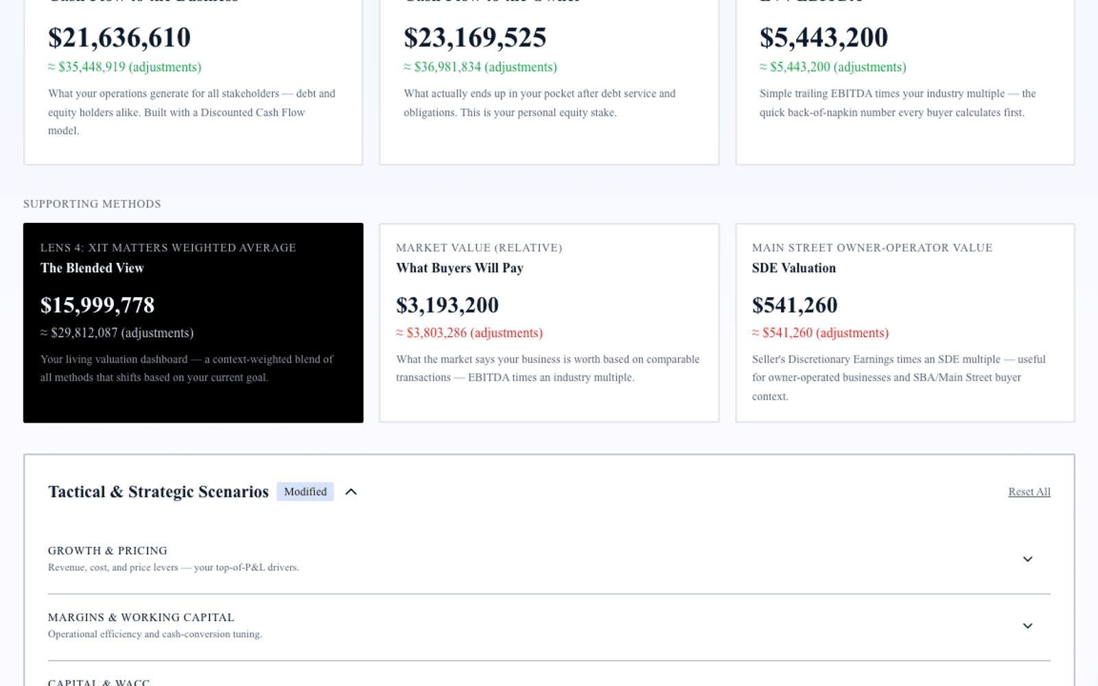 XIT valuation calculator for manufacturing businesses showing capex and EV/EBITDA band